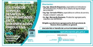 Cultivos de servicio: Desafíos y oportunidades en la diversificación productiva.