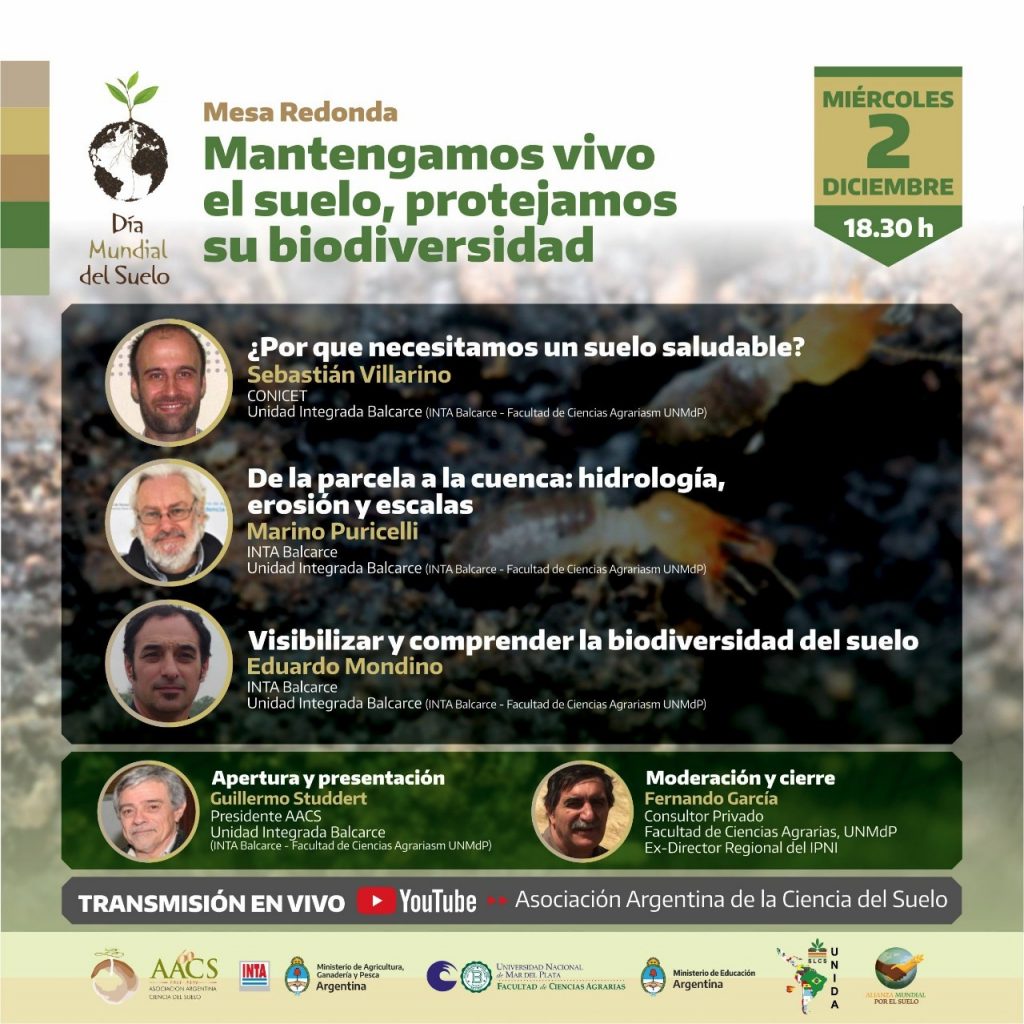 Mantengamos Vivo El Suelo Protejamos Su Biodiversidad Cultivos De Servicios 2692